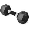 Yes4All Rubber Grip Encased Hex Dumbbell – Hand Weights With Anti-Slip 5-50 LBS Single(C. 15 Pounds)