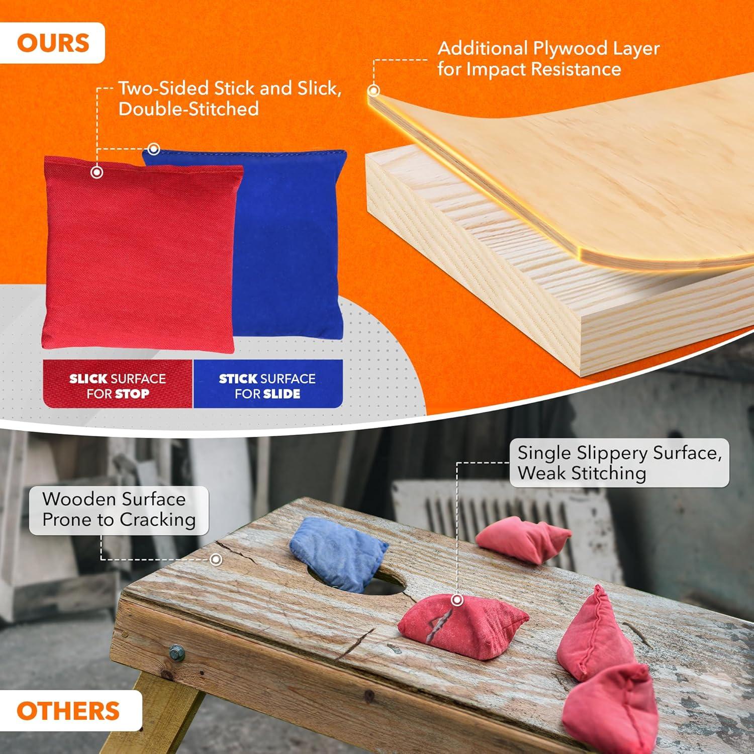 imageYes4All Cornhole Board Set 529 lb TournamentGrade ImpactResistant Plywood Surface Cornhole Boards Includes 1 Carry Bag 1 Tote Bag and 8 DoubleSided Bean Bags