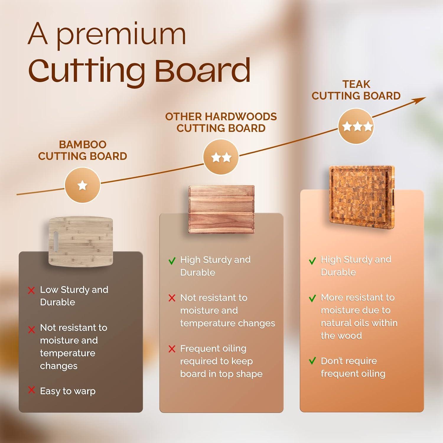 imageYes4All Durable Teak Cutting Boards for Kitchen 17L x 13W x 15 Thick Medium End Grain Cutting Board Pre Oiled Wood Cutting Boards Thick Chopping Board wJuice Grooves and Easy Grip Handle